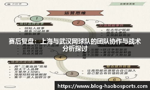 赛后复盘：上海与武汉网球队的团队协作与战术分析探讨