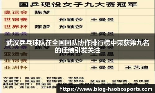 武汉乒乓球队在全国团队协作排行榜中荣获第九名的佳绩引发关注