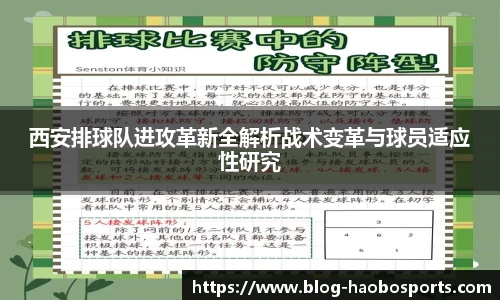 西安排球队进攻革新全解析战术变革与球员适应性研究