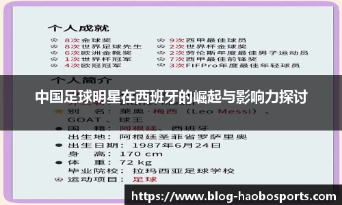 中国足球明星在西班牙的崛起与影响力探讨