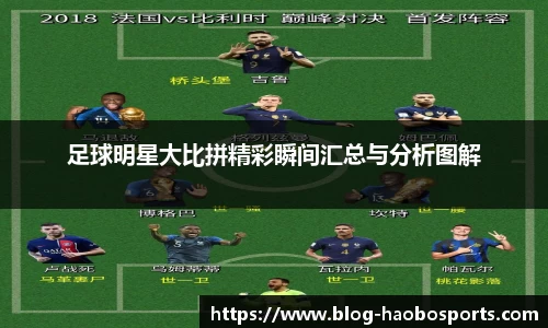 足球明星大比拼精彩瞬间汇总与分析图解